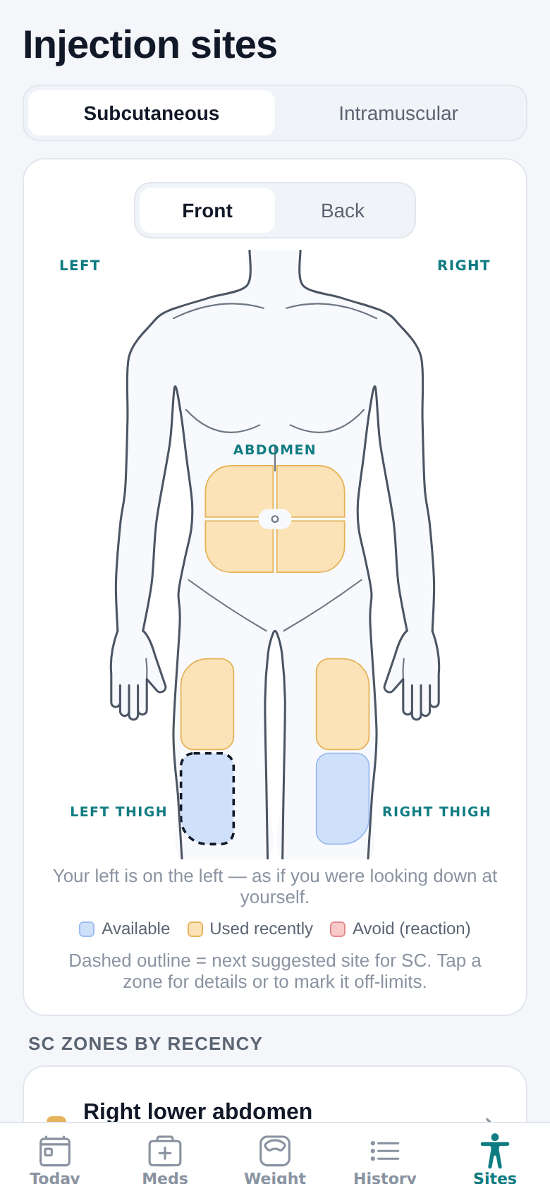 The body map — where you’ve injected, and the suggested next spot.